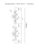 DUAL EPI CMOS INTEGRATION FOR PLANAR SUBSTRATES diagram and image