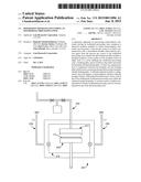 DEPOSITION APPARATUS INCLUDING AN ISOTHERMAL PROCESSING ZONE diagram and image