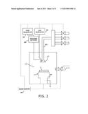 DEPOSITION APPARATUS INCLUDING AN ISOTHERMAL PROCESSING ZONE diagram and image