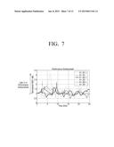 CONNECTOR FOR REDUCING NEAR-END CROSSTALK diagram and image