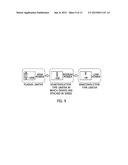 ANTENNA LINE PROTECTION DEVICE diagram and image