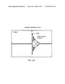 ANTENNA LINE PROTECTION DEVICE diagram and image