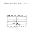 ANTENNA LINE PROTECTION DEVICE diagram and image