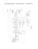 SYSTEM FOR DUAL FREQUENCY RANGE MOBILE TWO-WAY SATELLITE COMMUNICATIONS diagram and image