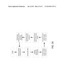 SYSTEM FOR DUAL FREQUENCY RANGE MOBILE TWO-WAY SATELLITE COMMUNICATIONS diagram and image