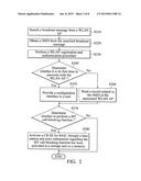 METHODS FOR BARRING MT CALLS AND APPARATUSES USING THE SAME diagram and image