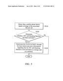 METHODS FOR BARRING MT CALLS AND APPARATUSES USING THE SAME diagram and image