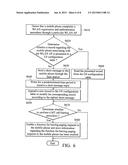 METHODS FOR BARRING MT CALLS AND APPARATUSES USING THE SAME diagram and image