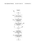 Universal Near Field Self-Configuring Femtocell diagram and image