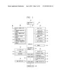 MOBILE TERMINAL AND METHOD OF CONTROLLING THE MOBILE TERMINAL diagram and image