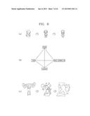 MOBILE TERMINAL AND METHOD OF CONTROLLING THE MOBILE TERMINAL diagram and image