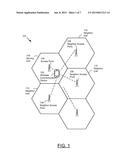 SELECTIVE SYSTEM INFORMATION READING diagram and image