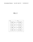 METHOD FOR RE-SELECTING CELL IN WIRELESS COMMUNICATION SYSTEM, AND     APPARATUS THEREFOR diagram and image