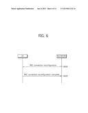 METHOD FOR RE-SELECTING CELL IN WIRELESS COMMUNICATION SYSTEM, AND     APPARATUS THEREFOR diagram and image