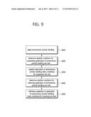 METHOD FOR RE-SELECTING CELL IN WIRELESS COMMUNICATION SYSTEM, AND     APPARATUS THEREFOR diagram and image