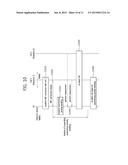 METHOD FOR RE-SELECTING CELL IN WIRELESS COMMUNICATION SYSTEM, AND     APPARATUS THEREFOR diagram and image