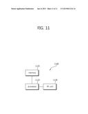 METHOD FOR RE-SELECTING CELL IN WIRELESS COMMUNICATION SYSTEM, AND     APPARATUS THEREFOR diagram and image