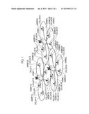 MOBILE COMMUNICATION SYSTEM diagram and image