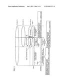 MOBILE COMMUNICATION SYSTEM diagram and image