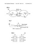 Controlling Radio Measurements of a User Equipment within a Cellular     Network System diagram and image