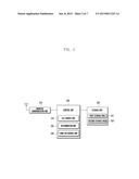 METHOD AND APPARATUS FOR SELECTING CELL OF TERMINAL IN WIRELESS     COMMUNICATION SYSTEM diagram and image