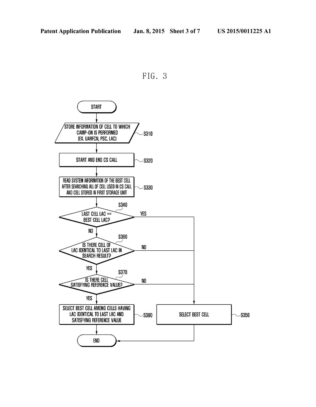 METHOD AND APPARATUS FOR SELECTING CELL OF TERMINAL IN WIRELESS     COMMUNICATION SYSTEM - diagram, schematic, and image 04