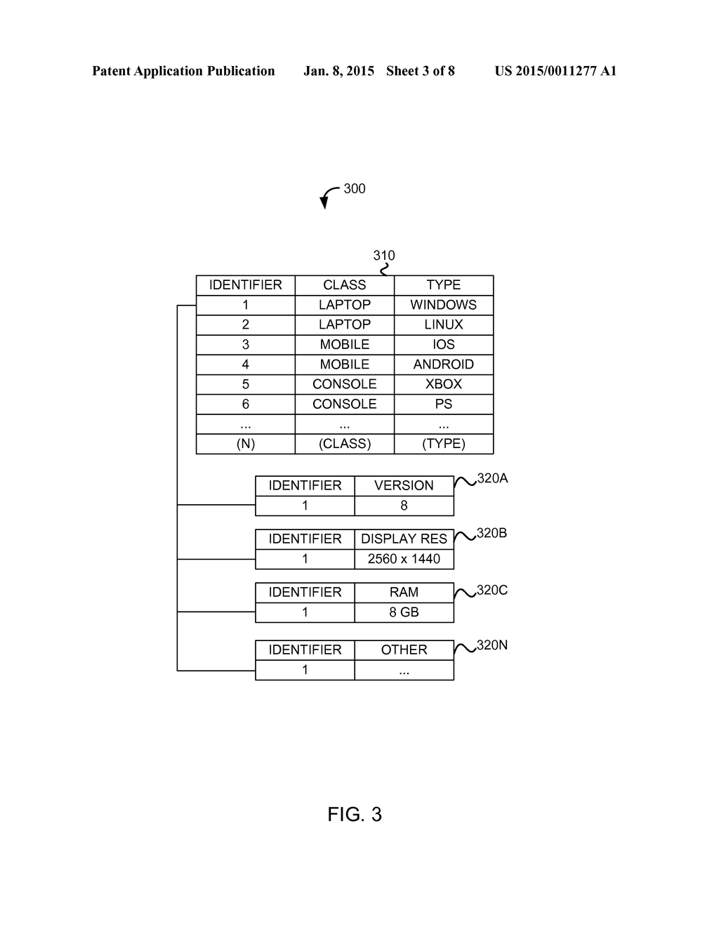 SYSTEM AND METHOD FOR DETERMINING IN-GAME CAPABILITIES BASED ON DEVICE     INFORMATION - diagram, schematic, and image 04