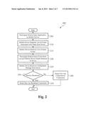 METHODS AND APPARATUS FOR DISTRIBUTED GAMING OVER A MOBILE DEVICE diagram and image