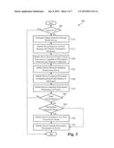 METHODS AND APPARATUS FOR DISTRIBUTED GAMING OVER A MOBILE DEVICE diagram and image