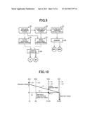 DRIVE CONTROL DEVICE FOR HYBRID VEHICLE diagram and image