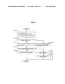 DEVICE FOR CONTROLLING AUTOMATIC STOPPING OF VEHICLE ENGINE diagram and image