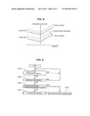 DEVICE FOR CONTROLLING AUTOMATIC STOPPING OF VEHICLE ENGINE diagram and image