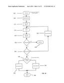 REHABILITATION DEVICE AND METHOD diagram and image