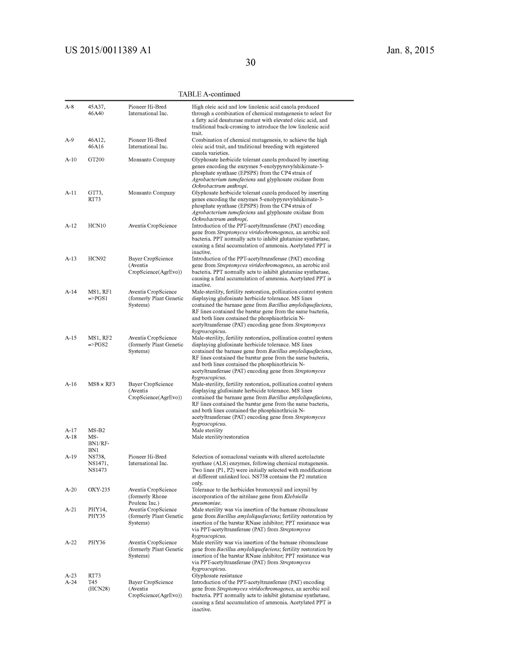 Active Compound Combinations Containing Fluopyram and Biological Control     Agent - diagram, schematic, and image 31