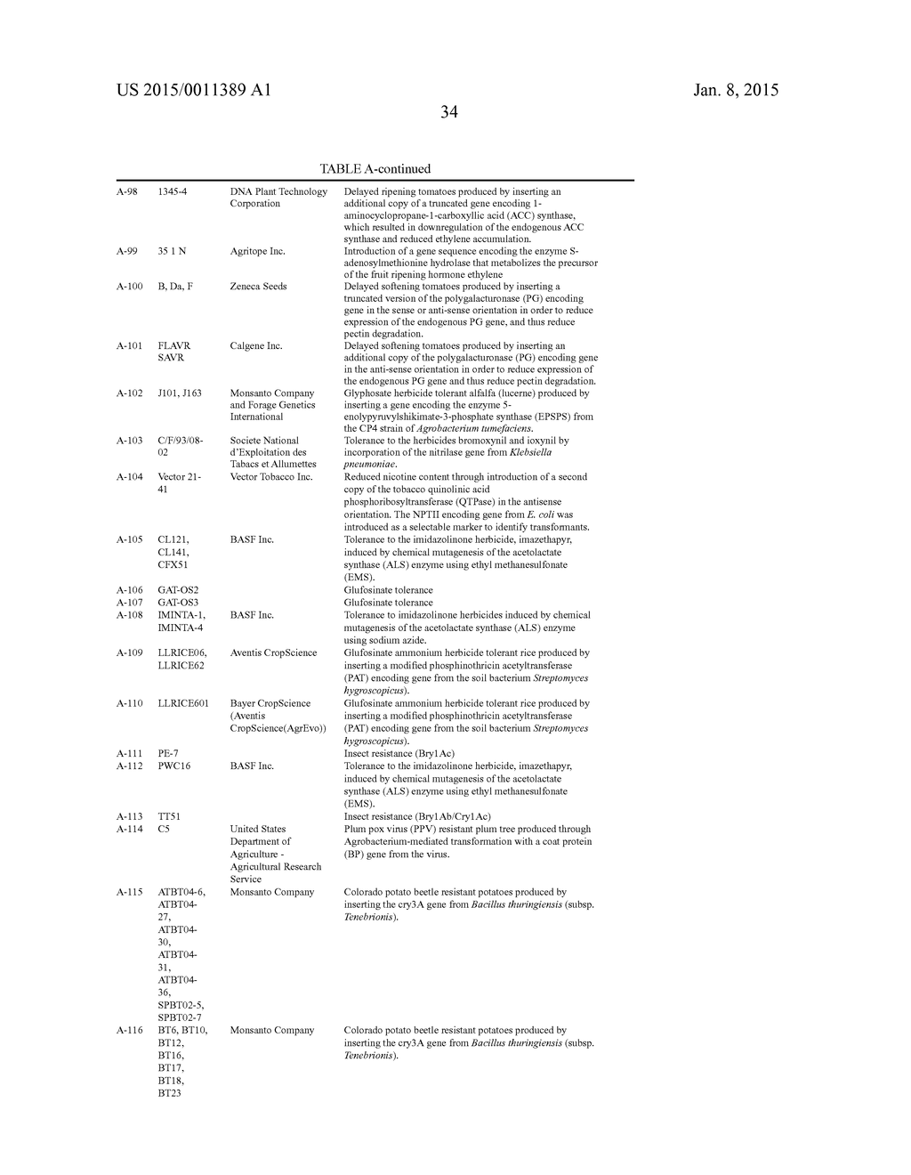 Active Compound Combinations Containing Fluopyram and Biological Control     Agent - diagram, schematic, and image 35