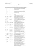 Active Compound Combinations Containing Fluopyram and Biological Control     Agent diagram and image