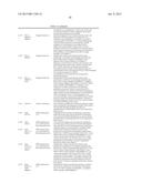 Active Compound Combinations Containing Fluopyram and Biological Control     Agent diagram and image