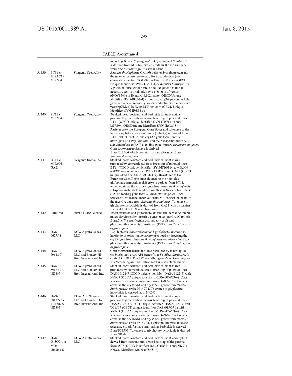 Active Compound Combinations Containing Fluopyram and Biological Control     Agent - diagram, schematic, and image 37