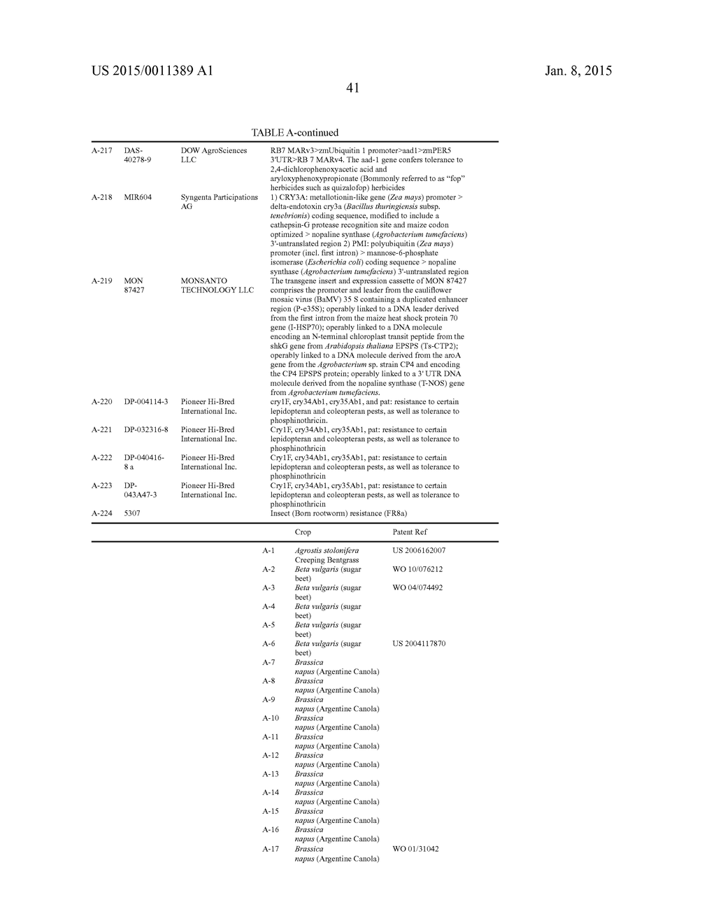 Active Compound Combinations Containing Fluopyram and Biological Control     Agent - diagram, schematic, and image 42