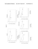 Cancer Diagnostics Using Non-Coding Transcripts diagram and image