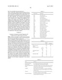 Cancer Diagnostics Using Non-Coding Transcripts diagram and image