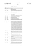 Cancer Diagnostics Using Non-Coding Transcripts diagram and image