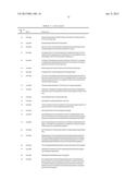 Cancer Diagnostics Using Non-Coding Transcripts diagram and image