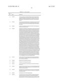 Cancer Diagnostics Using Non-Coding Transcripts diagram and image