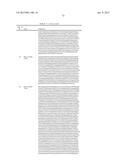 Cancer Diagnostics Using Non-Coding Transcripts diagram and image