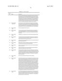 Cancer Diagnostics Using Non-Coding Transcripts diagram and image