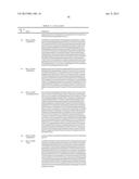 Cancer Diagnostics Using Non-Coding Transcripts diagram and image