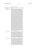 Cancer Diagnostics Using Non-Coding Transcripts diagram and image