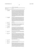 Cancer Diagnostics Using Non-Coding Transcripts diagram and image