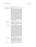 Cancer Diagnostics Using Non-Coding Transcripts diagram and image